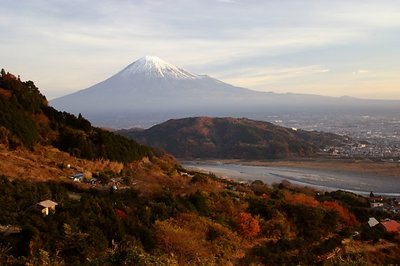 Fuji River