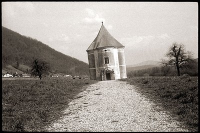 the horizont doesn't tilt ....