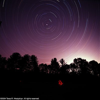 Star Trails with Telescope and Observer