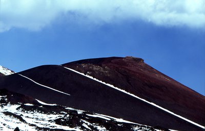 Snow lines