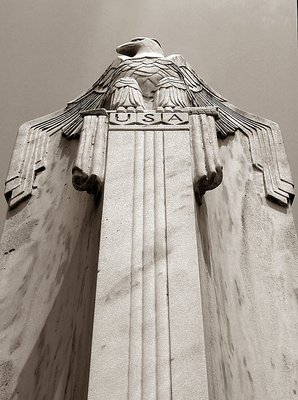 symbolic heights