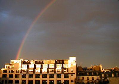 The "Other" End of the Rainbow