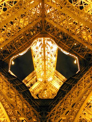 Peeping Under M.me Eiffel's Skirt