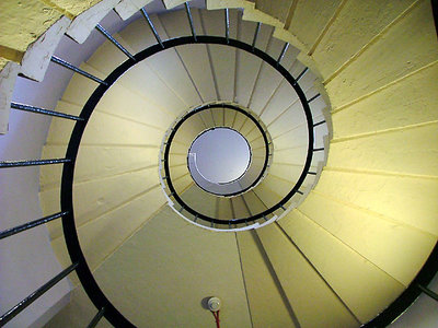 Spiral upwards