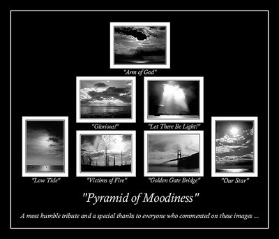 PYRAMID OF MOODINESS