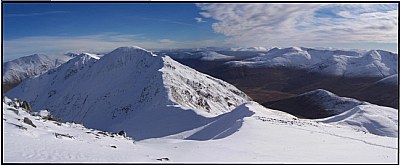 Kintail panorama