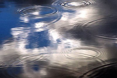 Rippled reflections