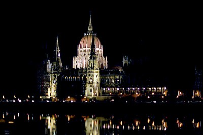 Good Evening, Budapest