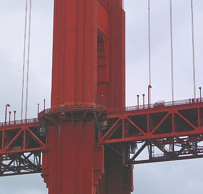 New Perspective On The Golden Gate Bridge