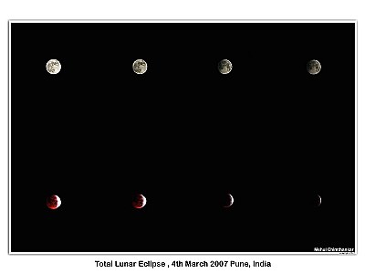 The Lunar Eclipse 