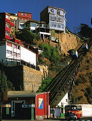 Ascensor al cerro Artilleria