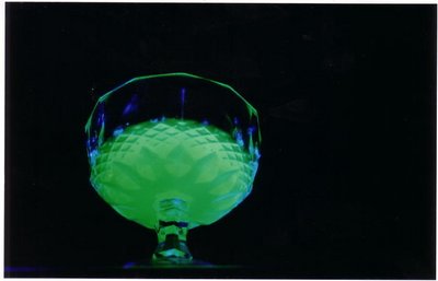 The glass of green
