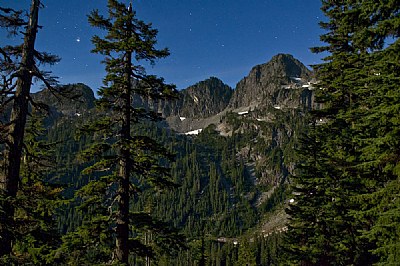 Lanscape by Moonlight