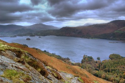 Derwent Water