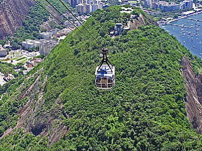 Sugar Loaf's Cable Car