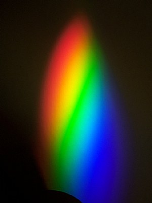 Rainbow Flame