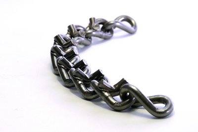 The Grace of Chain