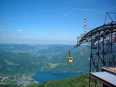 Cable Car at St. Gilgen