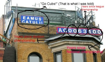 Chicago Cub Lore