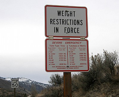 Weight Restrictions