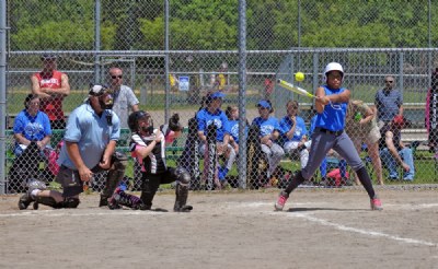 Sucess at the plate