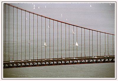 GG Bridge/SF Skyline