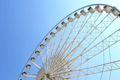 Skywheel Niagara