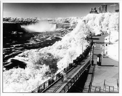 Niagara Falls